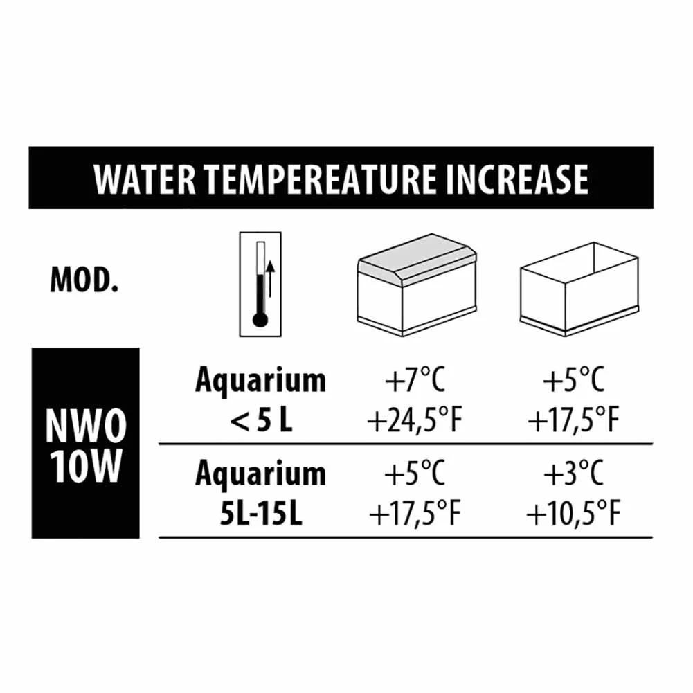 Riscaldatore per acquari Newa Therm Plus Mini 10P - Image 2